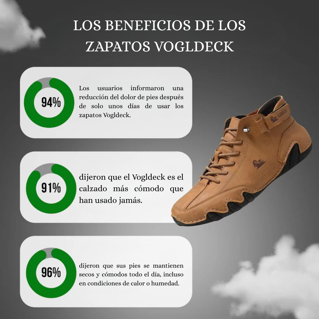 VogLDeck - Zapatos ortopédicos impermeables y transpirables